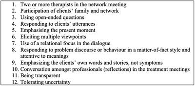 Development and refinement of the open dialog adherence protocol in complex mental health care